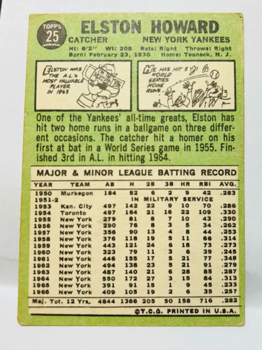 Topps Yankees 1967 Elston Howard, Whitey Ford &Mel Stottlemyer COLLECTED/ 60 yr!